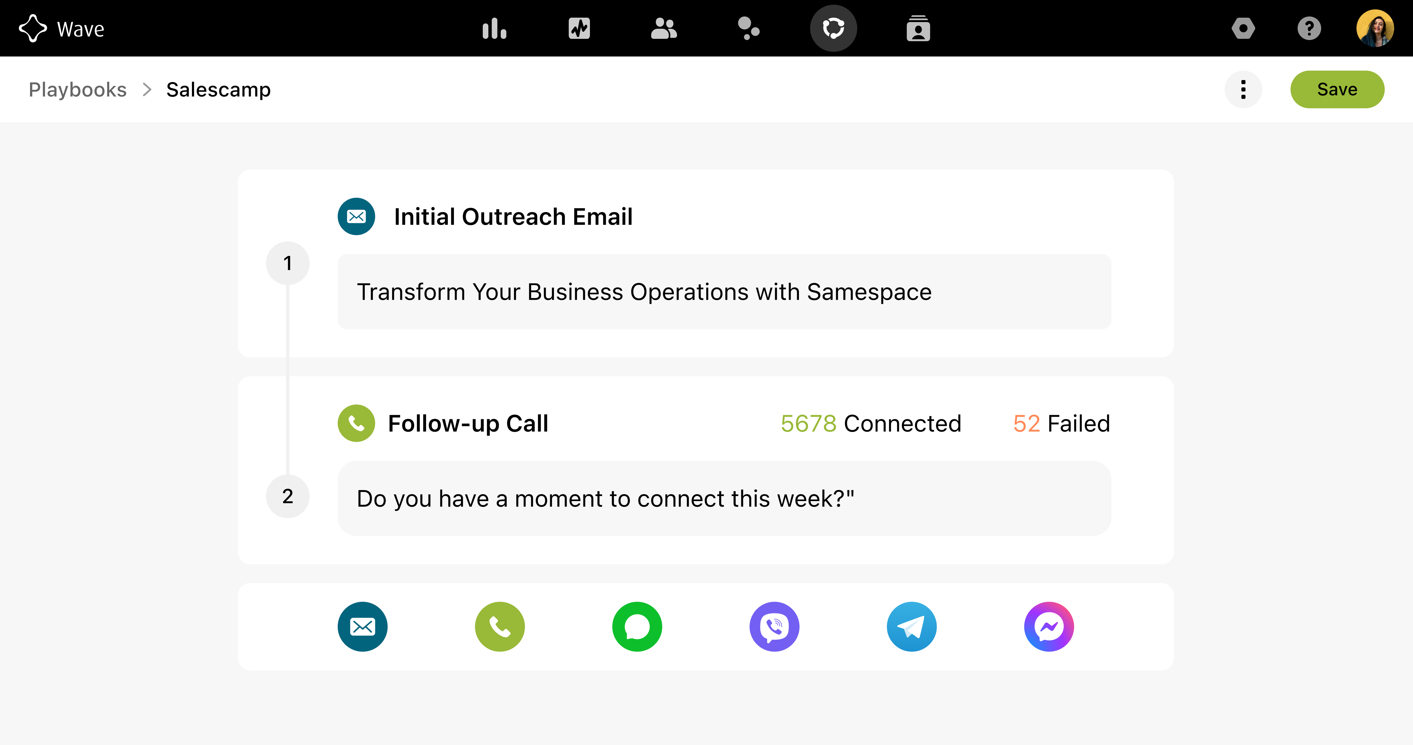 A sales engagement playbook on Wave's platform, displaying a sequential flowchart with an initial outreach email and a follow-up call, including success metrics for calls connected and calls failed.