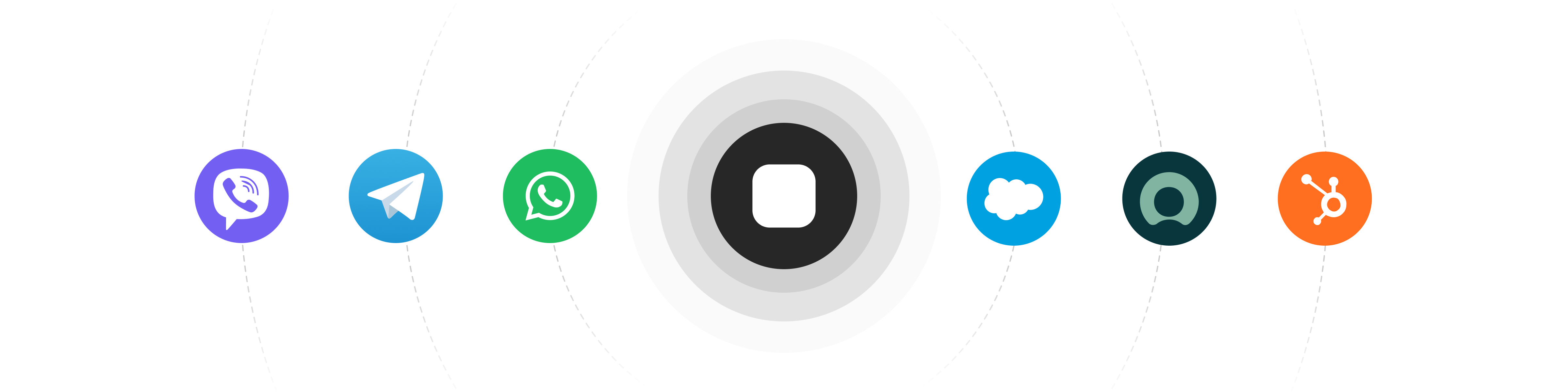 Samespace integrations with Salesforce, ServiceNow, Hubspot, Zendesk, Pipedrive, WhatsApp, Messenger, Viber, Telegram, and Line